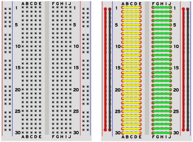 Rozmiestnenie Ko ajni iek A Riadkov Kontaktn ho Po a