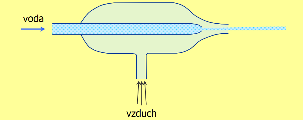 Hodnotenie U ito nosti l nku 